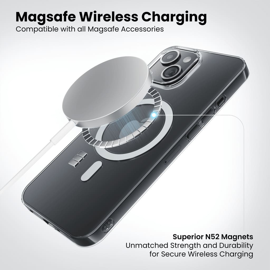 Anti-Yellow MagSafe Clear Case + Suction Grip + Tempered Glass + Cable Protectors-4 pcs
