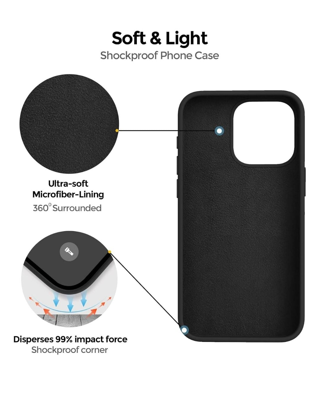 Solid White Silicone Case
